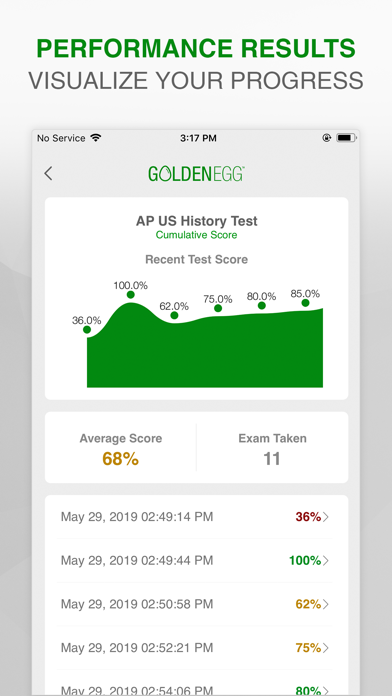 AP US History Practice Test screenshot 4