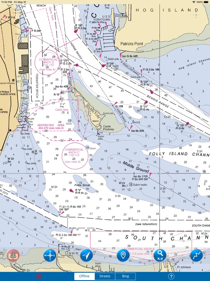 North Carolina-South Carolina