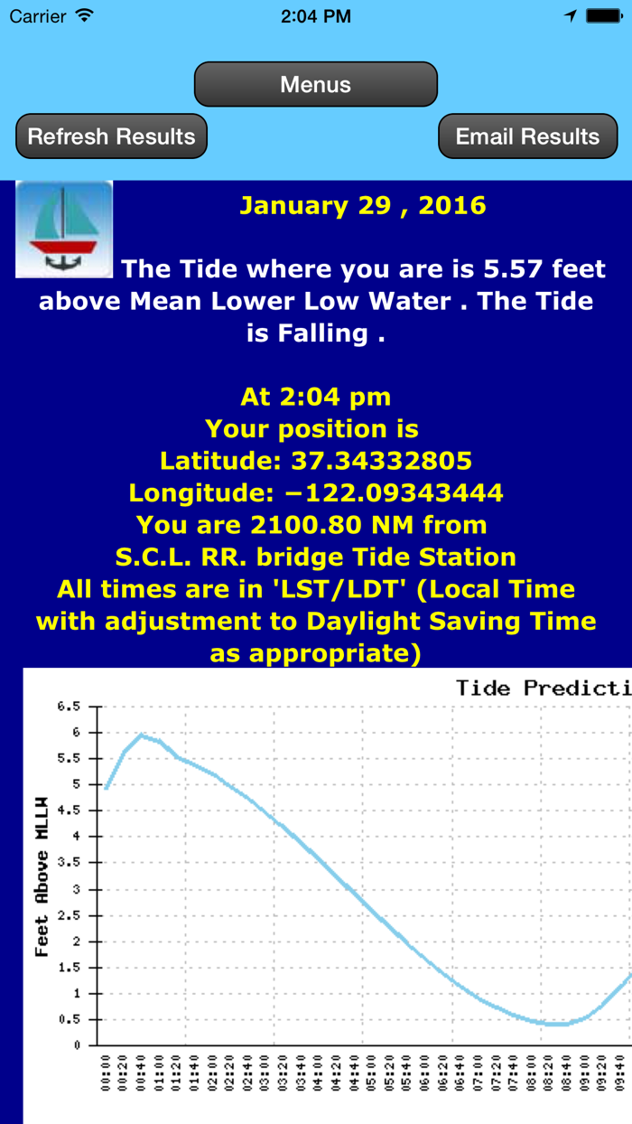 Alaska Trip Plan CurrentsTides