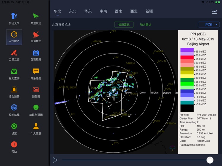 航空气象