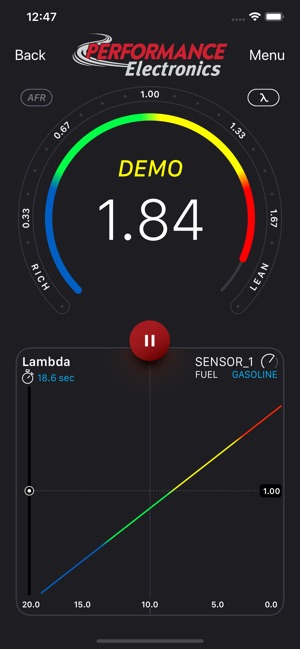 PE Wideband