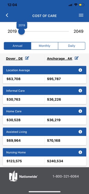 Nationwide LTC Cost Calculator(圖4)-速報App