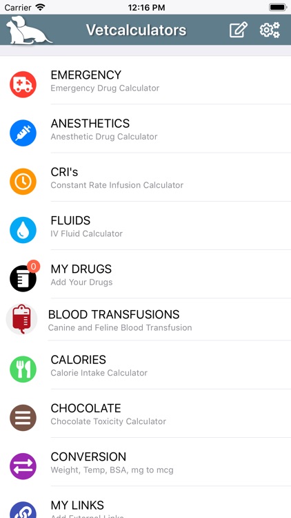 Vetcalculators