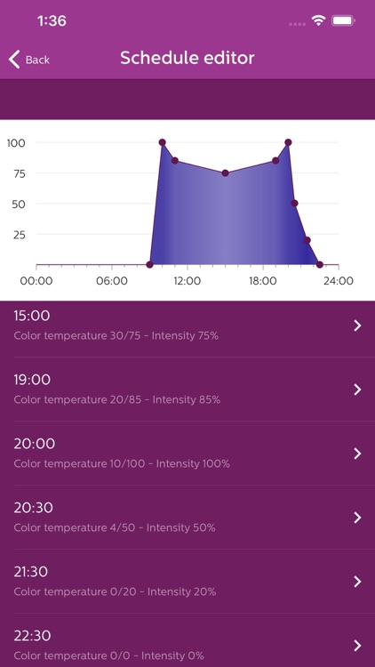 Philips CoralCare screenshot-3