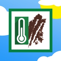 gruuna Wetter app funktioniert nicht? Probleme und Störung