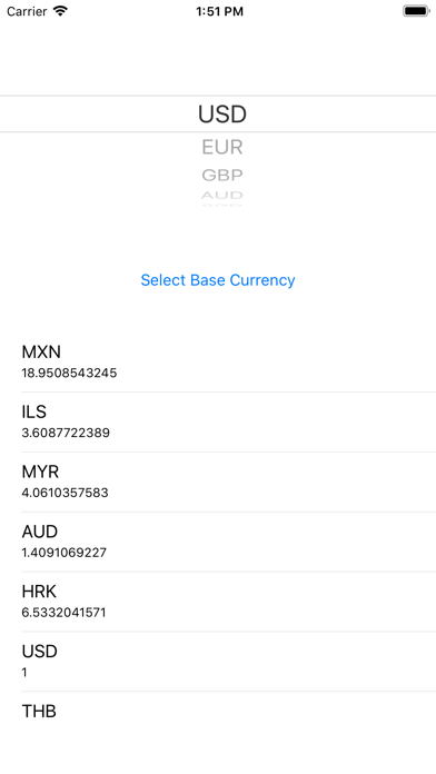 How to cancel & delete Currency Exchange Rates Basic from iphone & ipad 2