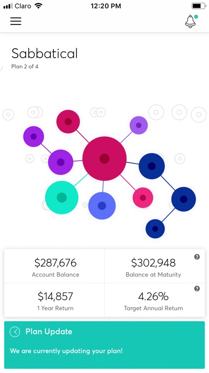 Alkanza Robo Advisor