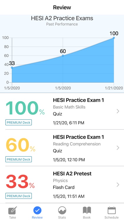 HESI A2 Practice Exams screenshot-3