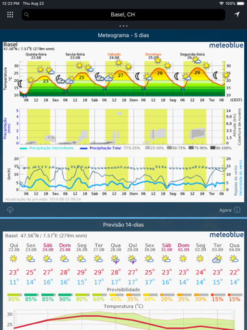 meteoblue weather & maps screenshot 4