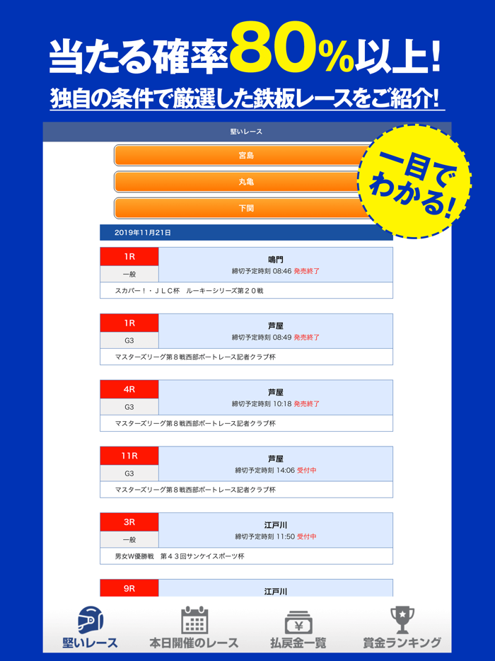 ボートレースガイド
