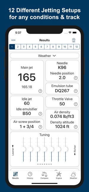 Jetting IAME KZ1 / KZ2 Kart