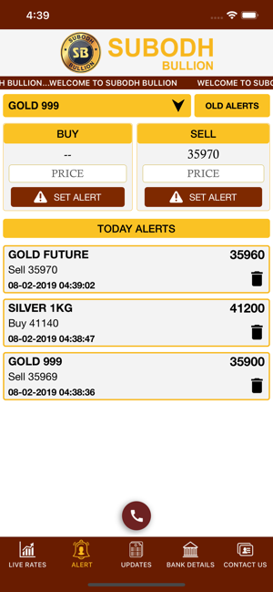 Subodh Bullion(圖3)-速報App