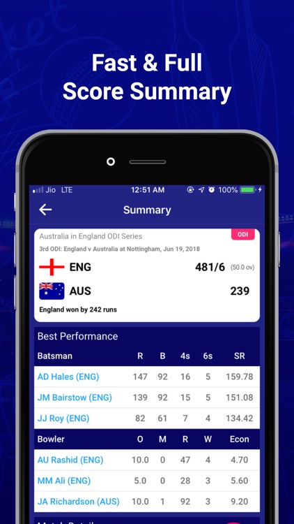 CricUP - Cricket Scores & News screenshot-3