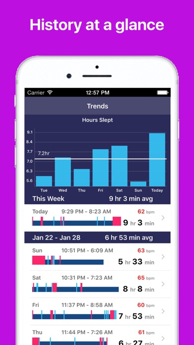 Sleep Tracker: Auto Sleep Cycle Watch Monitor Screenshot 3