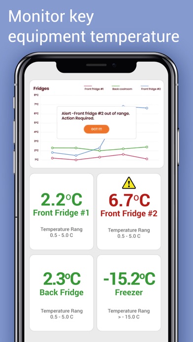 Squizify – Digital Food Safety screenshot 3