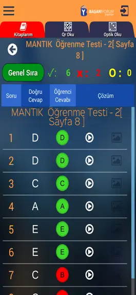 Game screenshot Başarıyorum Dijital hack