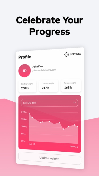 DoFasting - Fasting Tracker