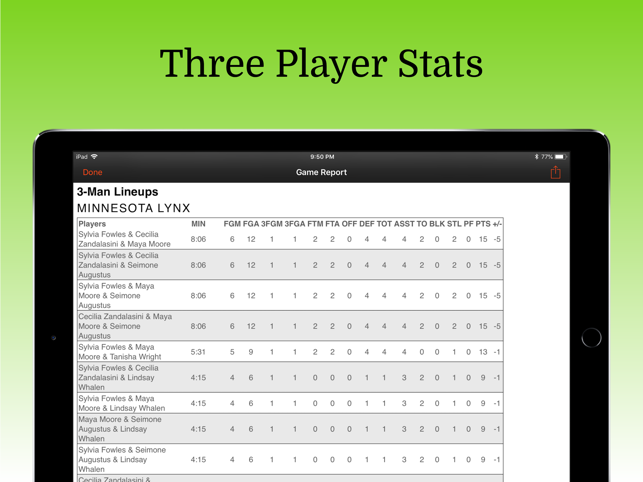 Ultimate Basketball Stats(圖7)-速報App