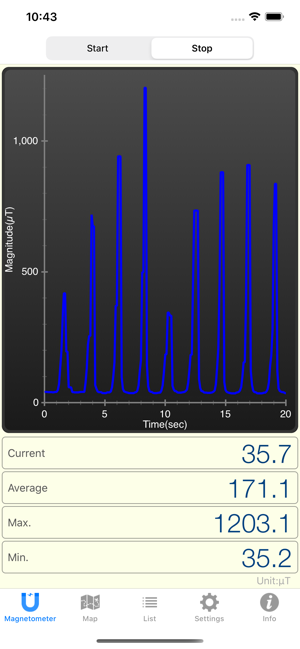 Gauss Meter(圖1)-速報App