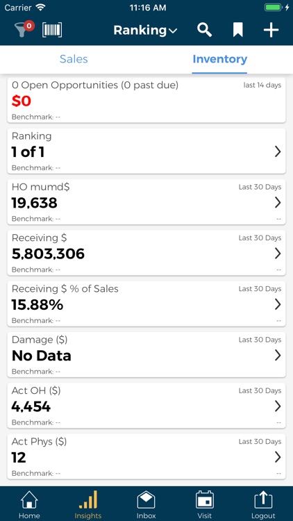 Profitect Mobile for iPhone