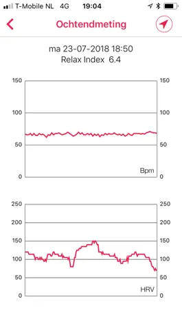 Game screenshot Healthy Lifestyle Monitor App hack