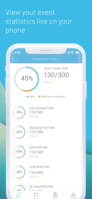 Ticketmelon Manager(圖1)-速報App