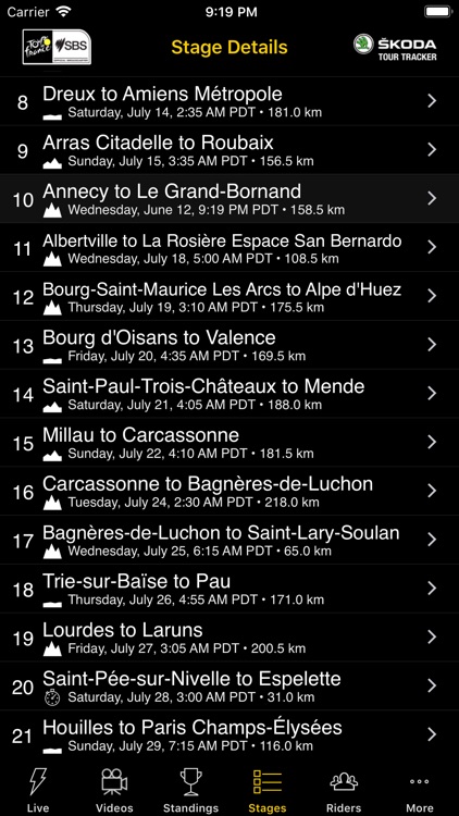 SBS ŠKODA Tour Tracker 2020 screenshot-4