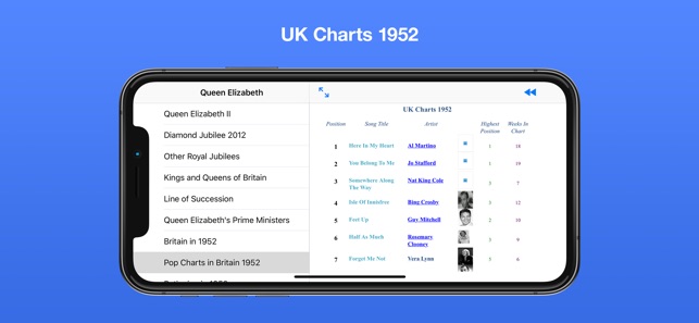 Queen Elizabeth II(圖6)-速報App