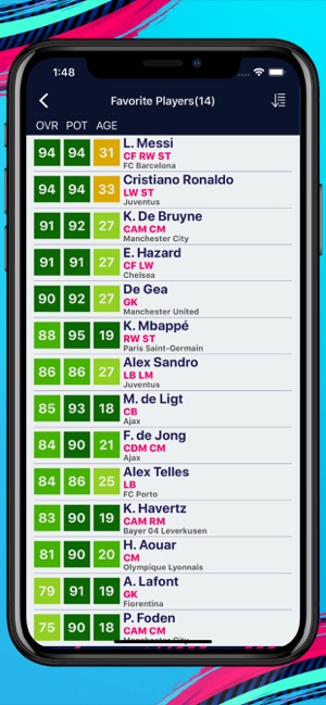 Player Potentials 19(圖8)-速報App