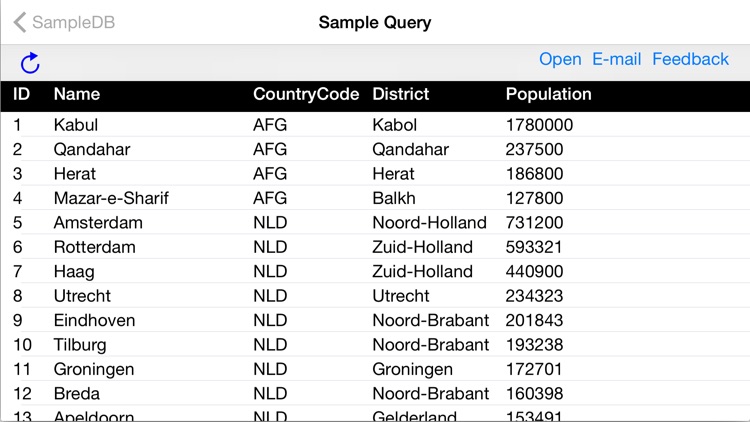 MySQL QueryDB SSH Client screenshot-4