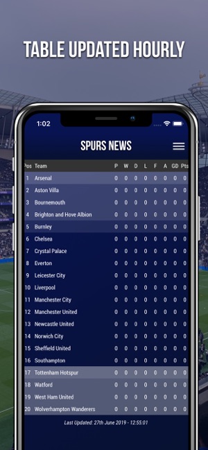 Spurs News App(圖4)-速報App