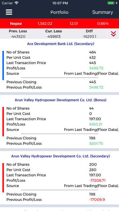 How to cancel & delete Nepal Stock Watch from iphone & ipad 3