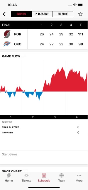 Portland Trail Blazers(圖4)-速報App