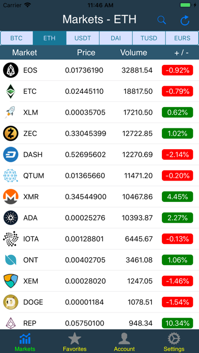 Mobile HitBTC screenshot 3