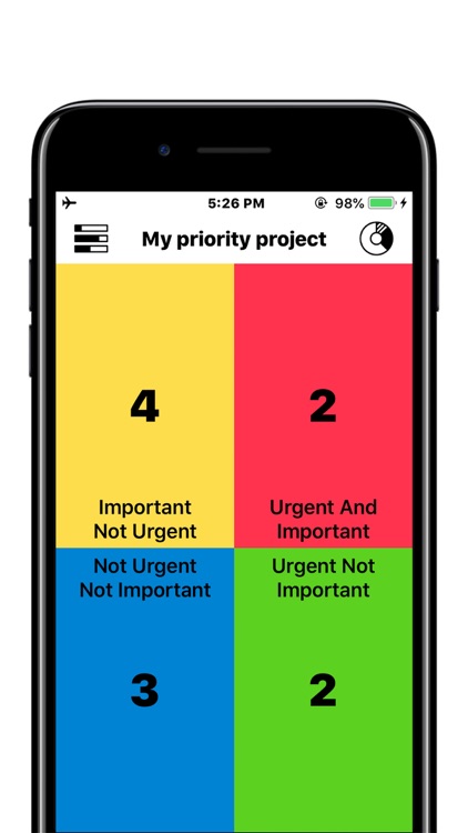 Priorities Matrix - Task to do