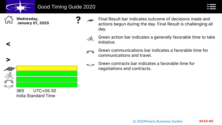 Good Timing Guide 2020