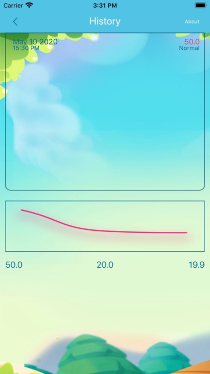 Weight BMI calculator