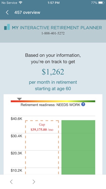 My Retirement