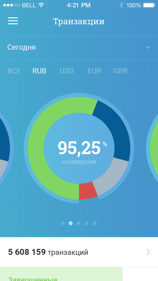 Cloudpayments что это. CLOUDPAYMENTS. CLOUDPAYMENTS офис. Cloud payments.