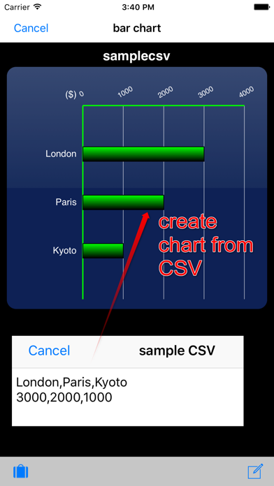 How to cancel & delete Repeat Chart from iphone & ipad 1
