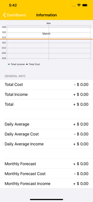 Daily Money Manager(圖7)-速報App