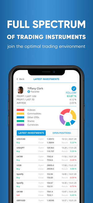 AnyTrades - Mobile Trading App(圖3)-速報App