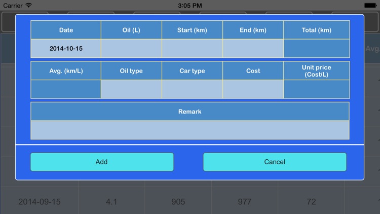 TC Fuel consumption Record