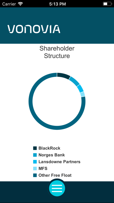 Investor Relations Vonovia screenshot 4