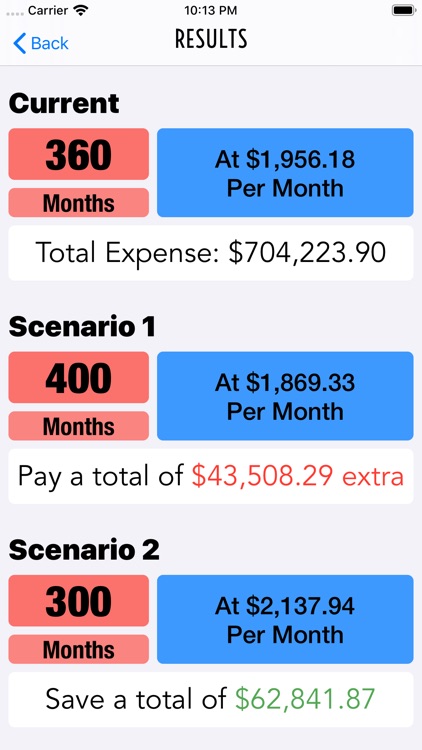 Debtor Debt Pay Off Calculator