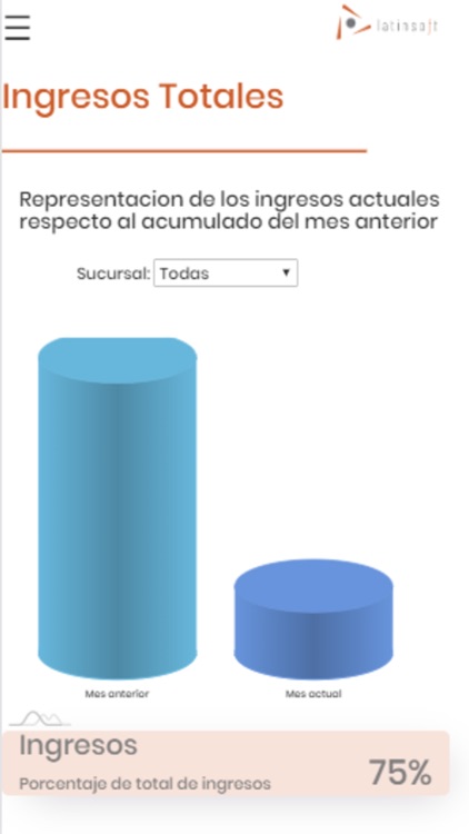 Digisoft Analytics