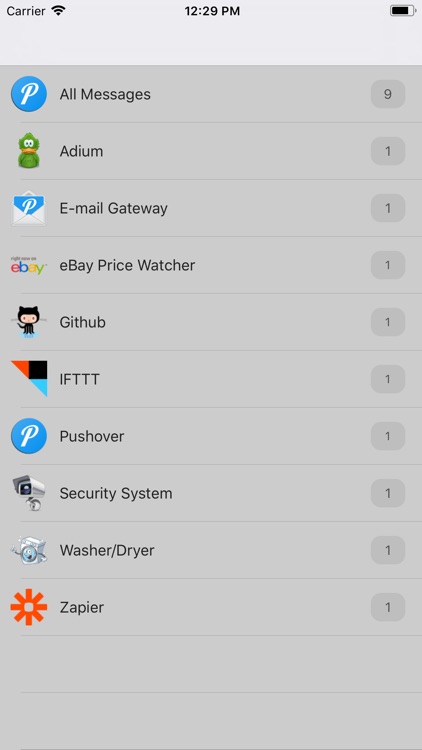 Pushover Notifications
