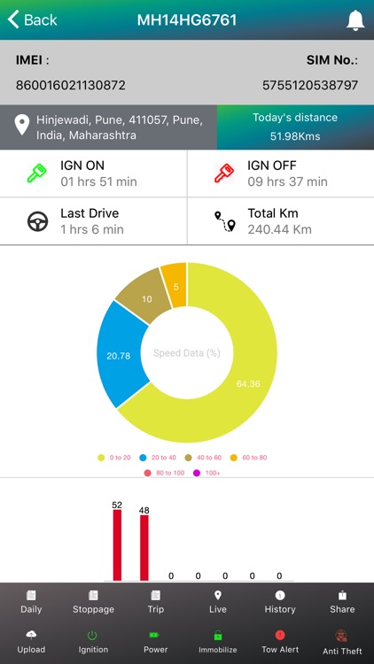 Rsecure screenshot-5