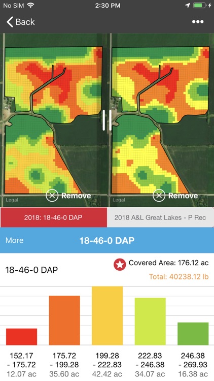 Digital Farm Manager