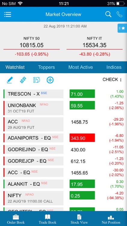 Capstocks mTrade